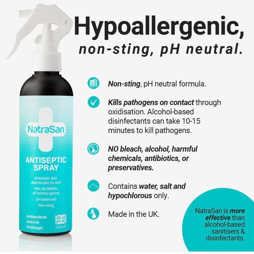 NatraSan Antiseptic Spray