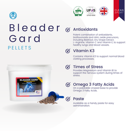 Bleader Gard Super Strength Pellets