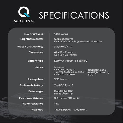 Meolinq LightPlus - PRE ORDER NOW!